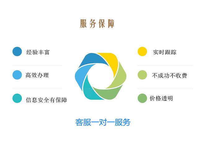 網(wǎng)絡(luò)文化經(jīng)營許可證辦理全攻略 準(zhǔn)入條件、流程與核心要點(diǎn)